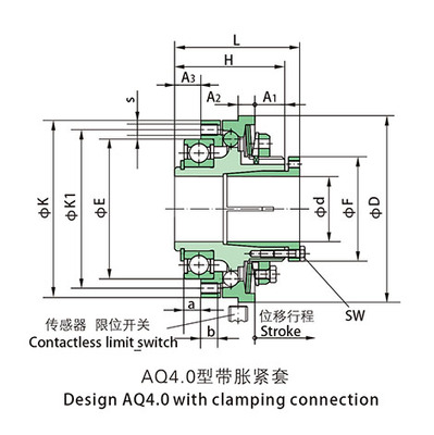 AQ胀套型扭矩限制器