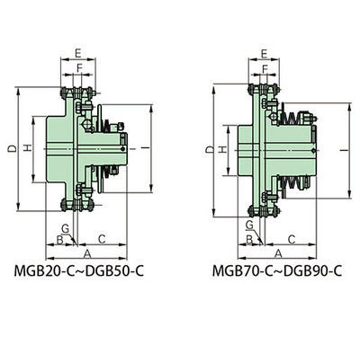 MGB 轴一轴联接式扭矩保护器
