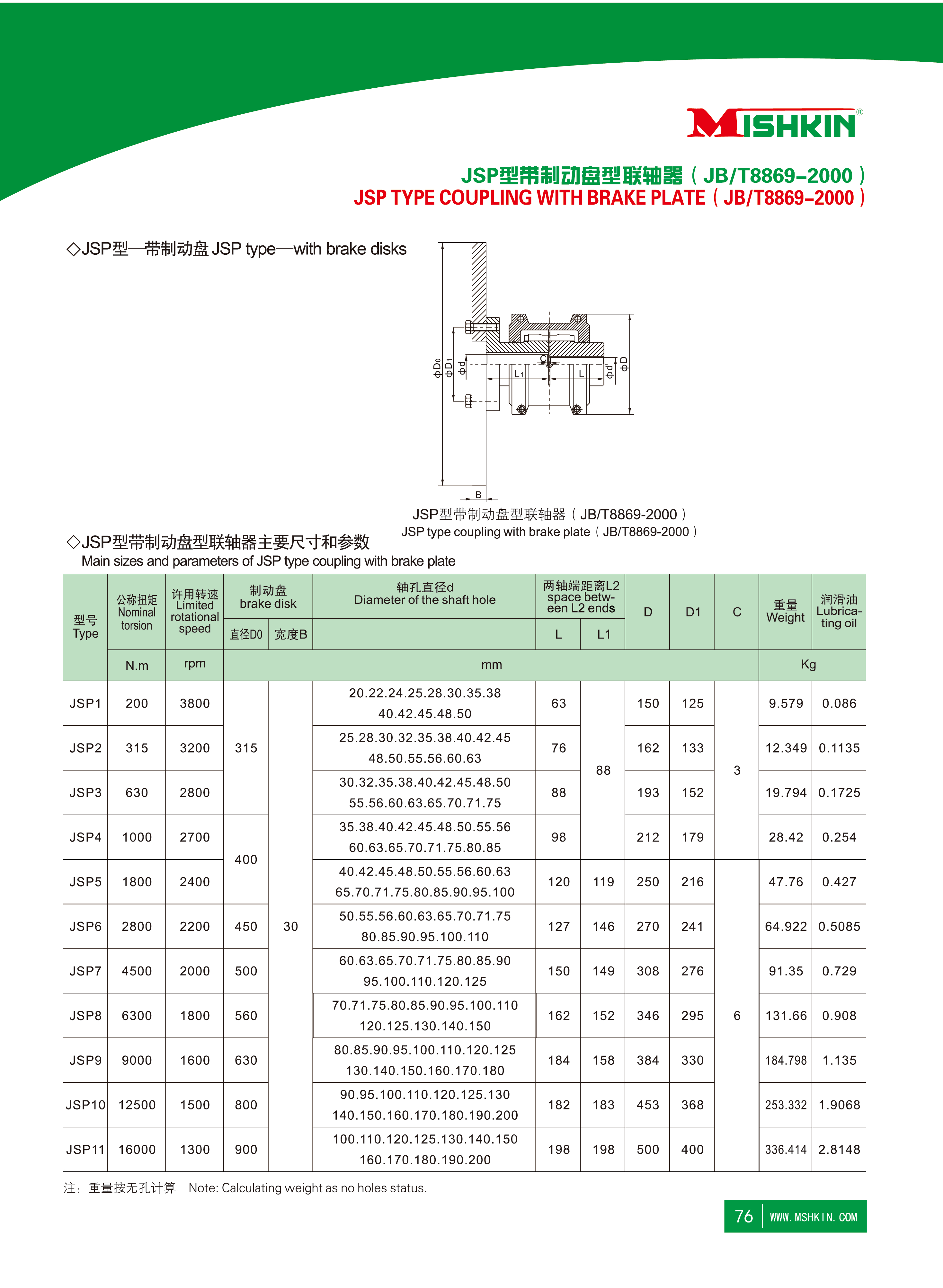 75-76-01 JSP型带制动盘型联轴器.png