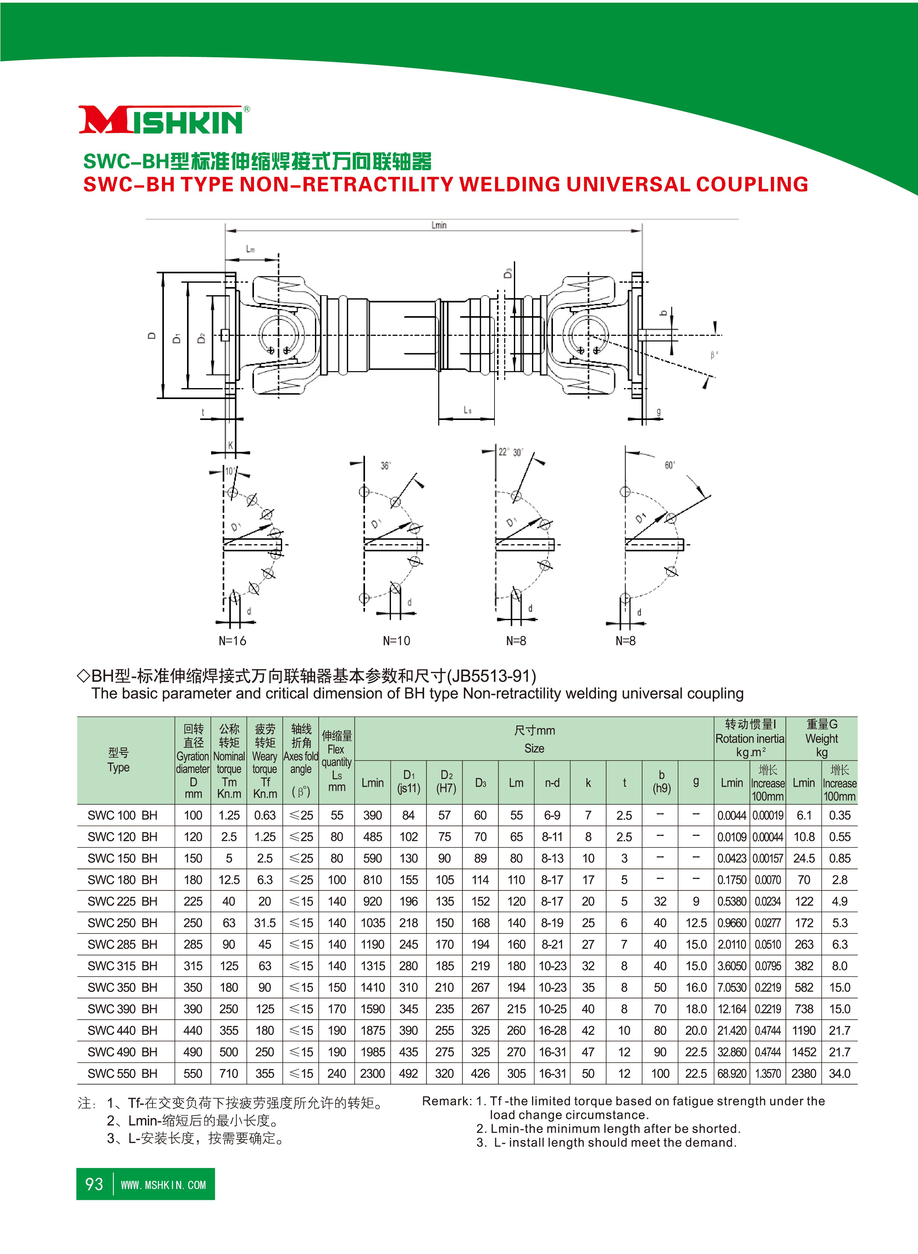 93-94-01 SWC-BH型标准伸缩焊接式万向联轴器.png