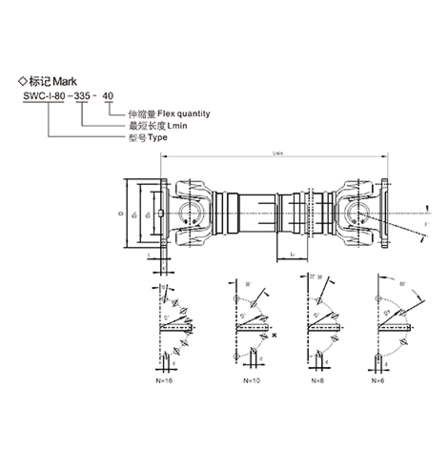 SWC-I 轻型万向联轴器