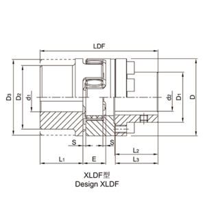 XLDF XLSF 双法兰星型 梅花弹性联轴器
