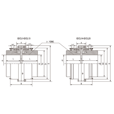 GIICL型鼓型齿联轴器