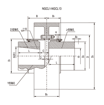 NGCL制动轮式鼓型齿联轴器