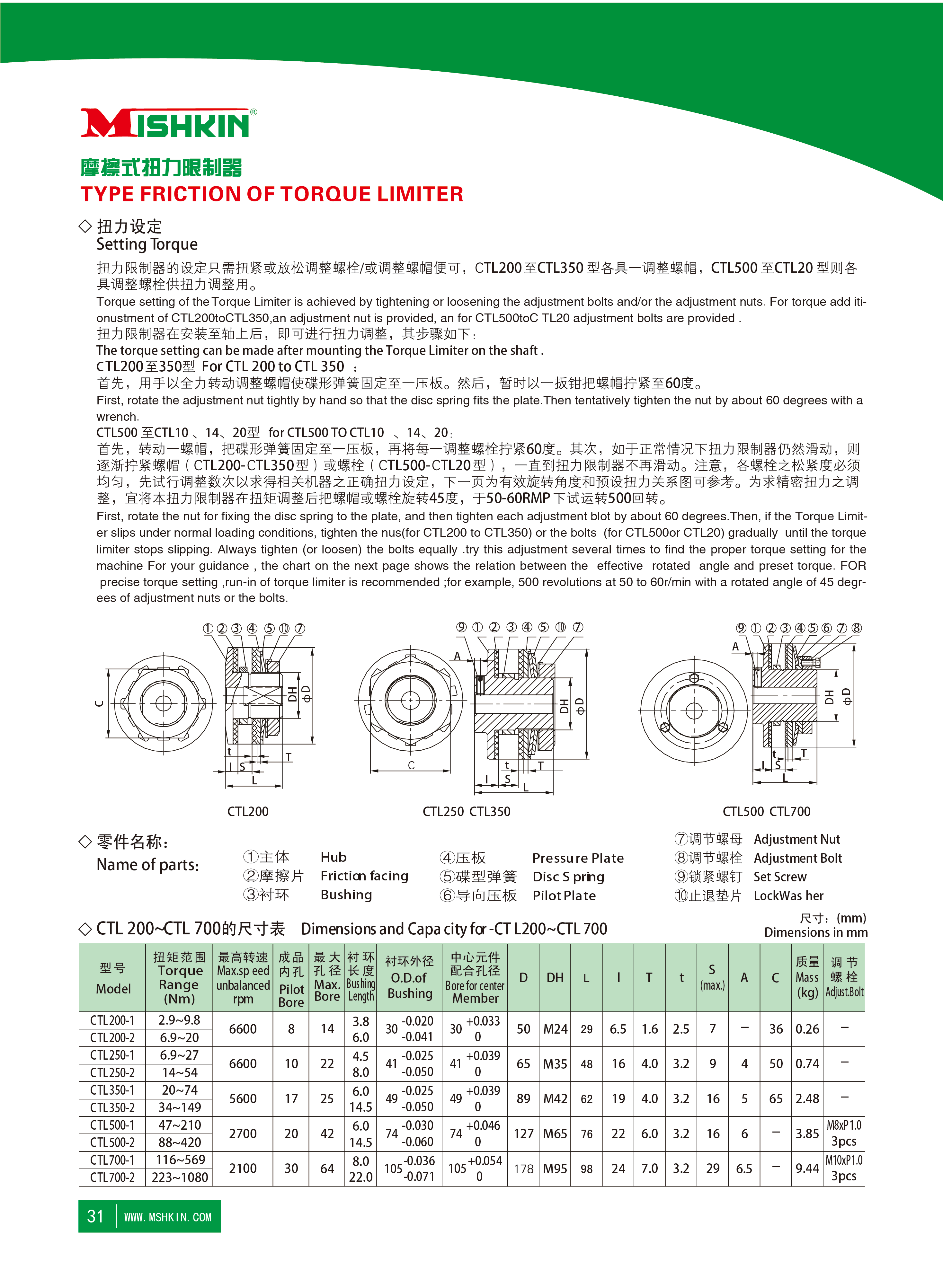 31-32-01 摩擦式扭力限制器.png